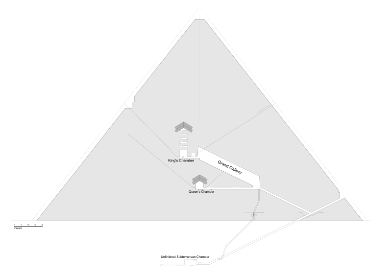 Diagram of known chambers and passages inside the Great Pyramid c. Jeff Dahl