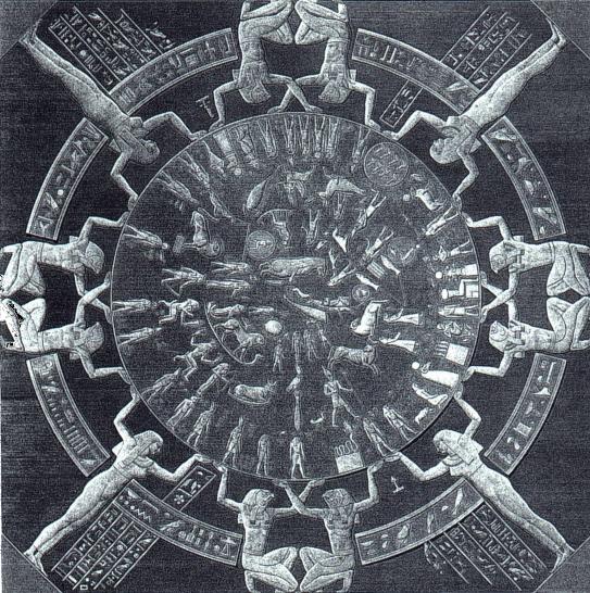 The Zodiac of Dendera at the Louvre Museum