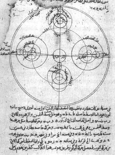 Epicyclic model for the motion of Mercury, by 14th-century astronomer Ibn al-Shatir